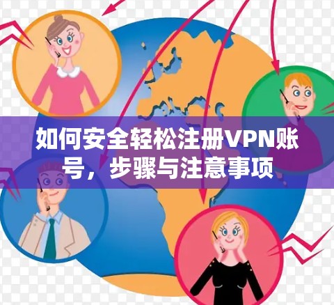 如何安全轻松注册VPN账号,步骤与注意事项