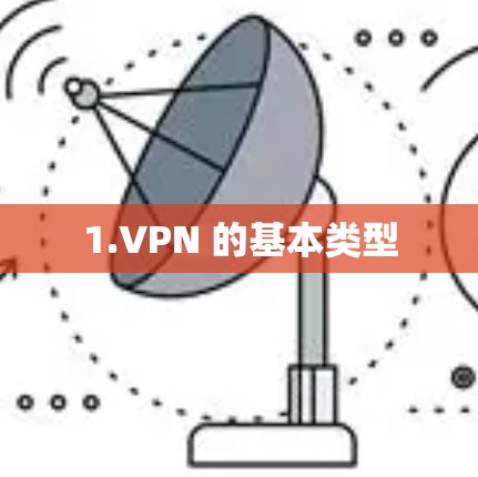 1.VPN 的基本类型